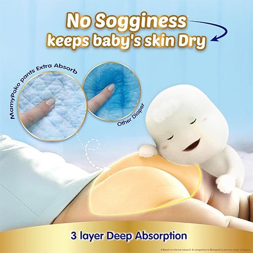 MamyPoko Pants Standard Diaper - NB (Upto 5kg)