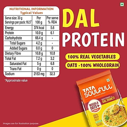 Tata Soulfull Mast Masala Oats + with Millets